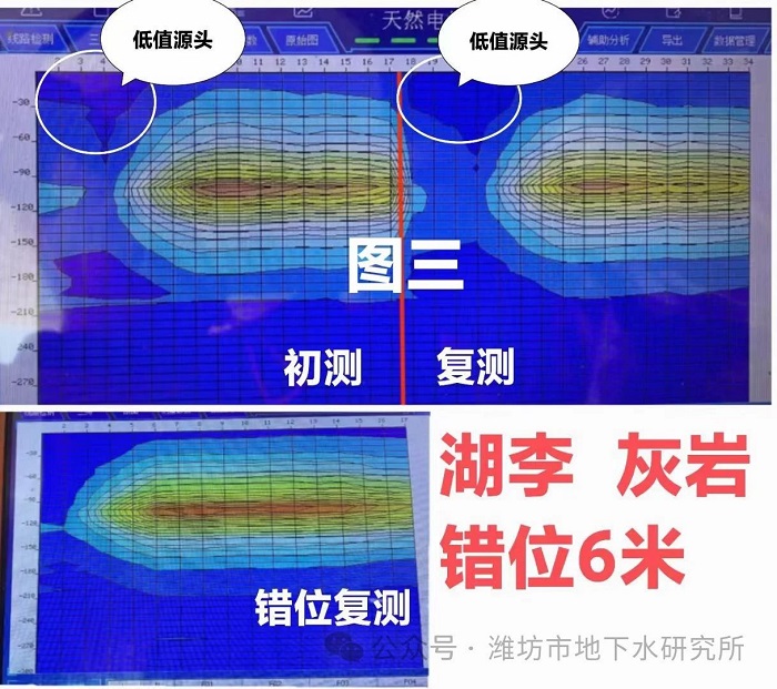 打井找水仪