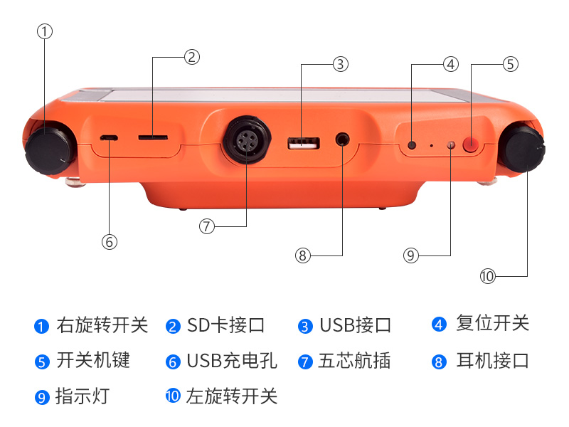 普奇L7000室内/外网漏水检测仪（四探头）