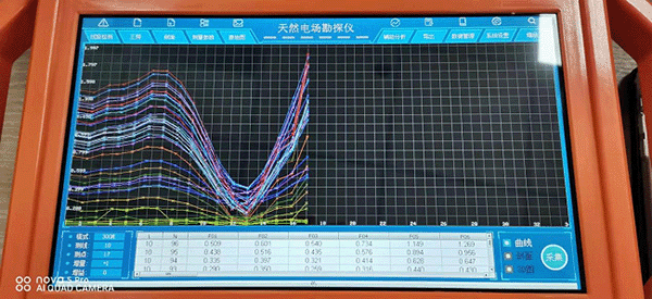 打井找水仪测量图