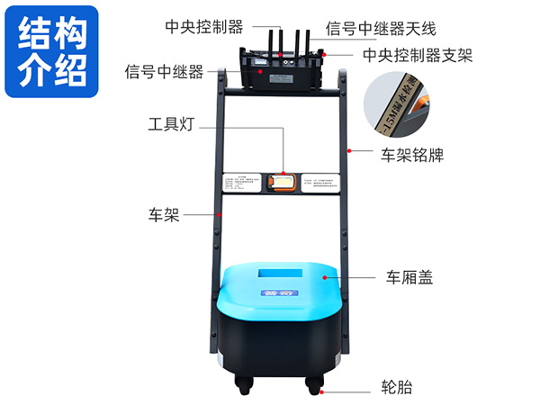 普奇PQ-LDC-15M漏水检测推车 测漏水精准定位仪器